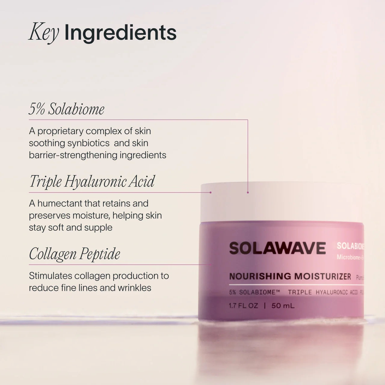 Probiotic Barrier-Repair Moisturizer